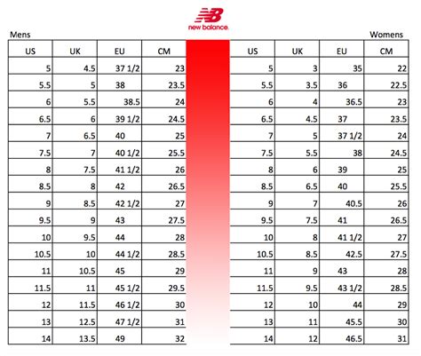New balance shoe size chart. Things To Know About New balance shoe size chart. 